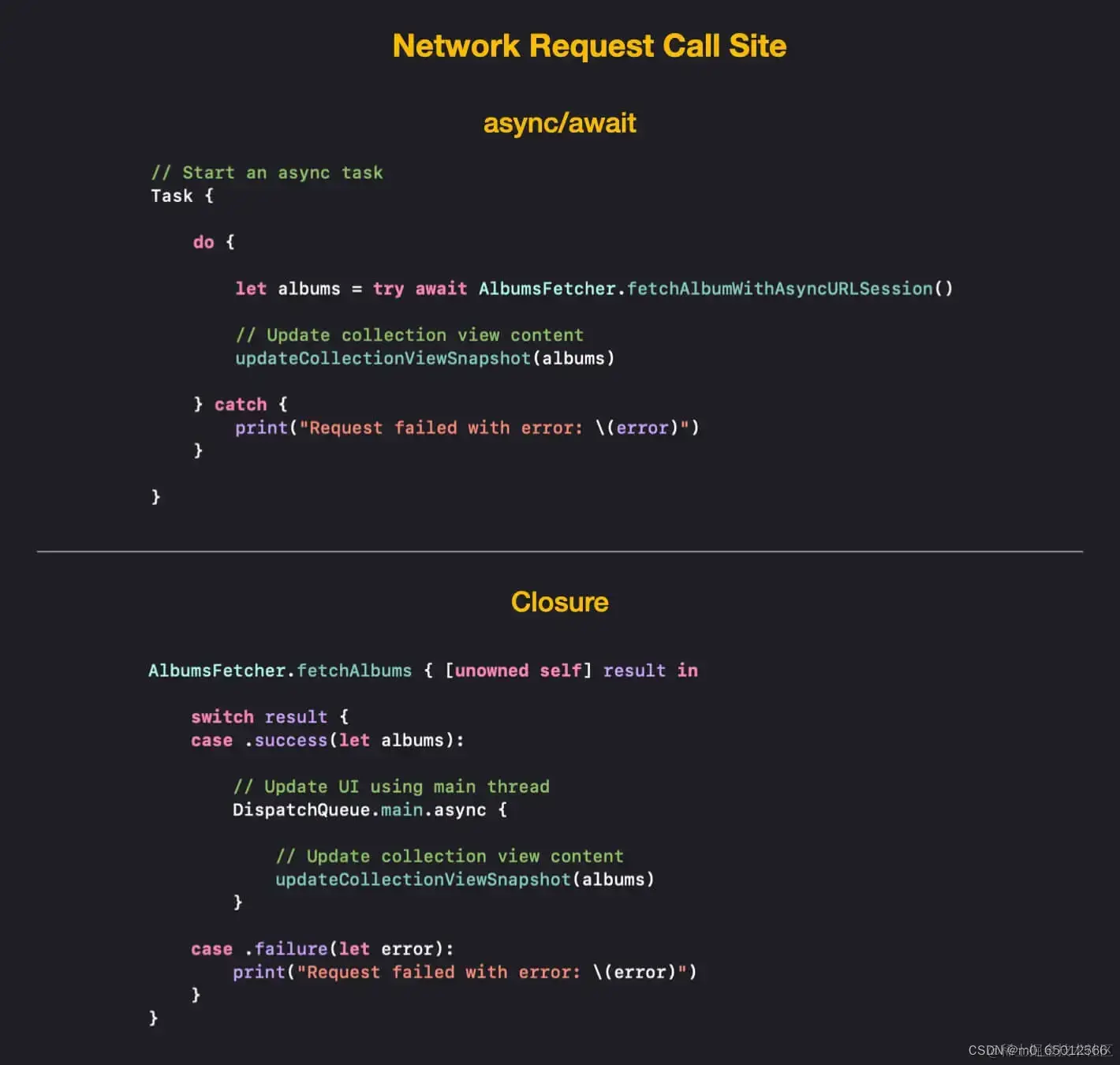 网络请调用点比较