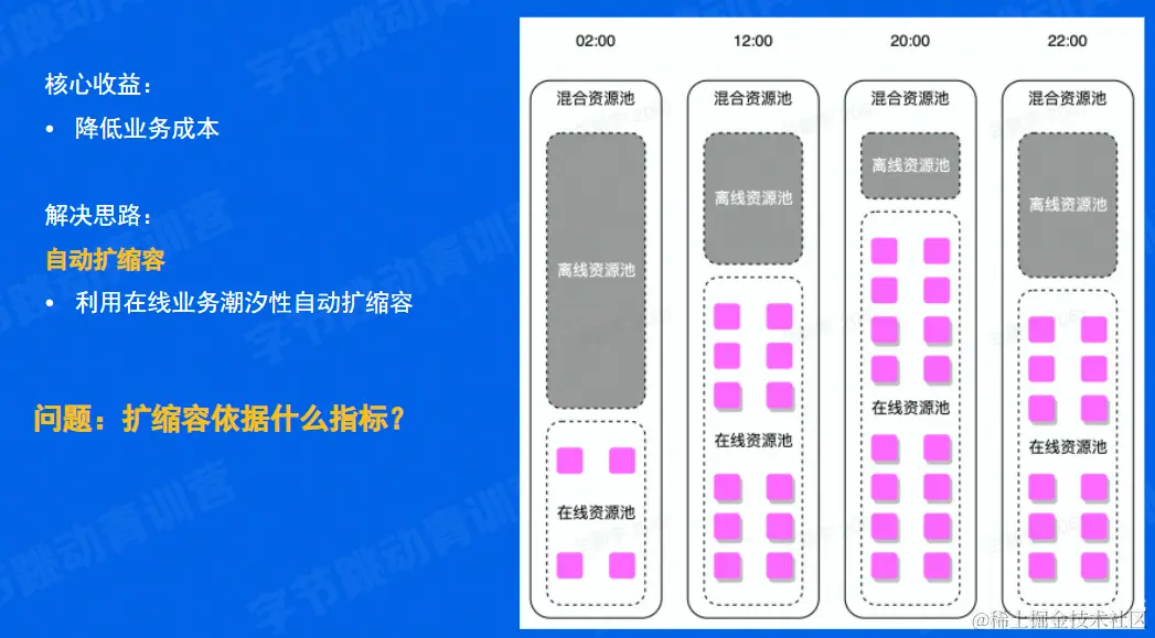 image-20220608131203625