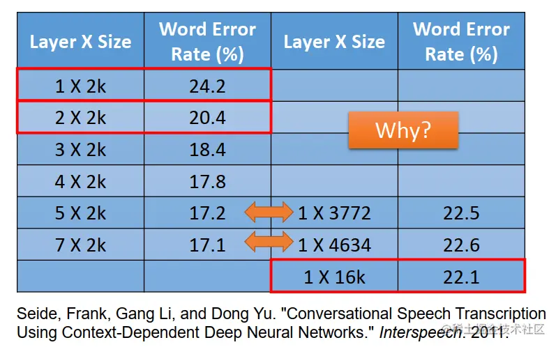 image-20210727092429869