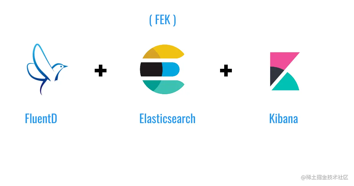 Fluentd Elasticsearch Kibana stack