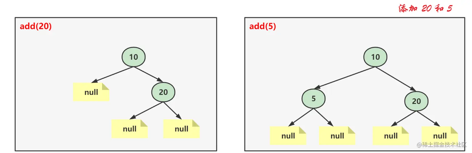 image-20221025200435201