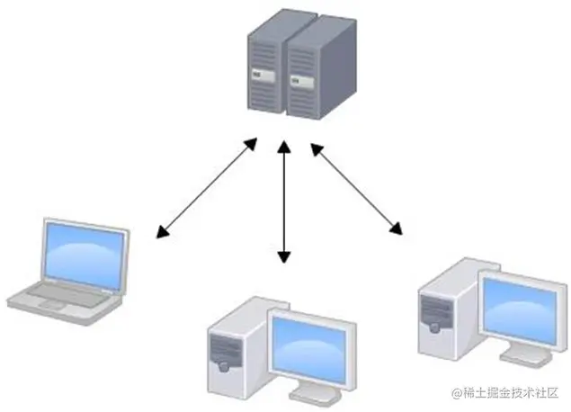 image-20210901204402077