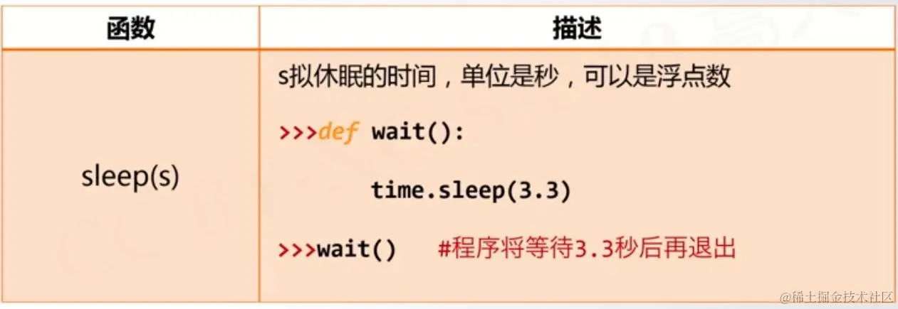 image-20220713231557267