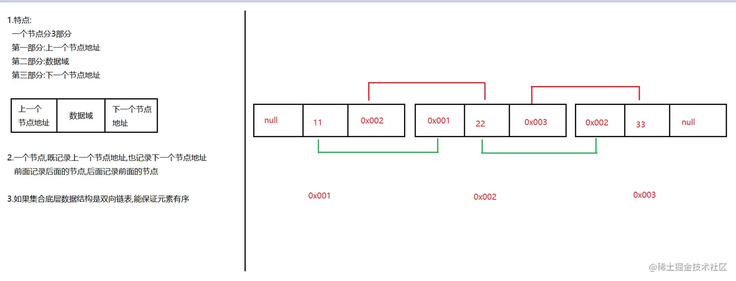 image-20220305143042682