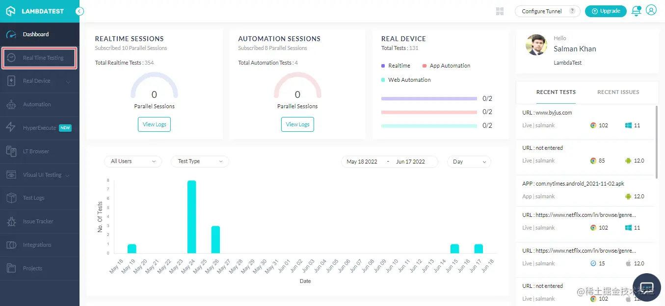 Test the accessibility of websites 