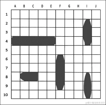 啊呵！驶向战斗