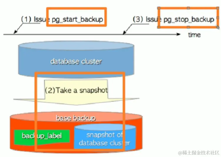 image-20240420150845908