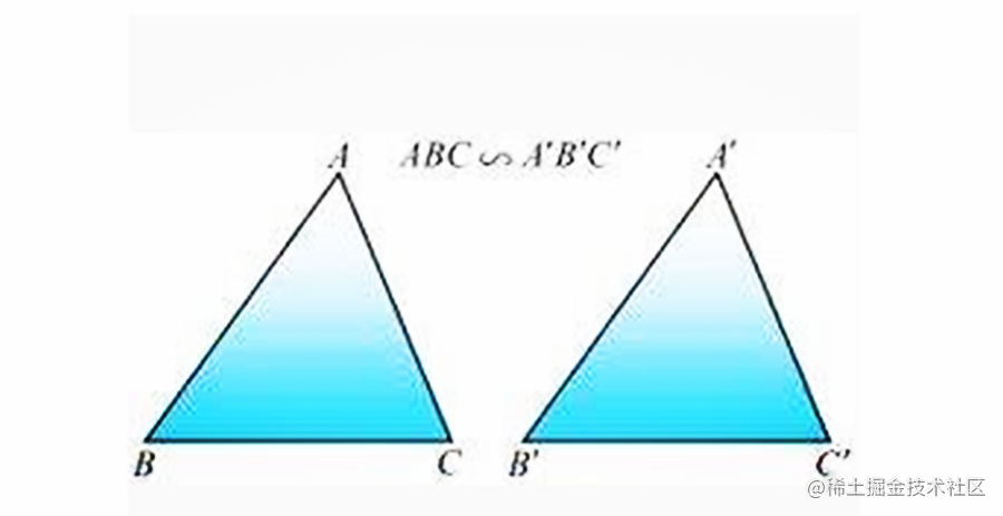 数学都搞不好 你还搞什么游戏开发 掘金