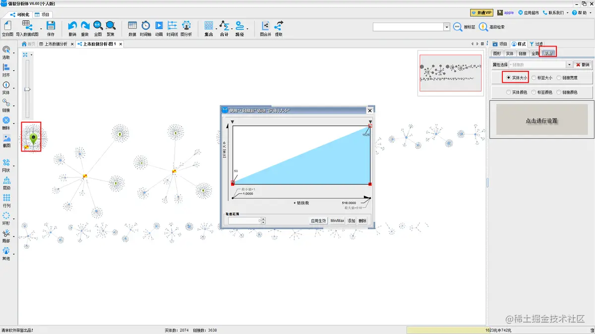 上证上市数据可视化分析展示