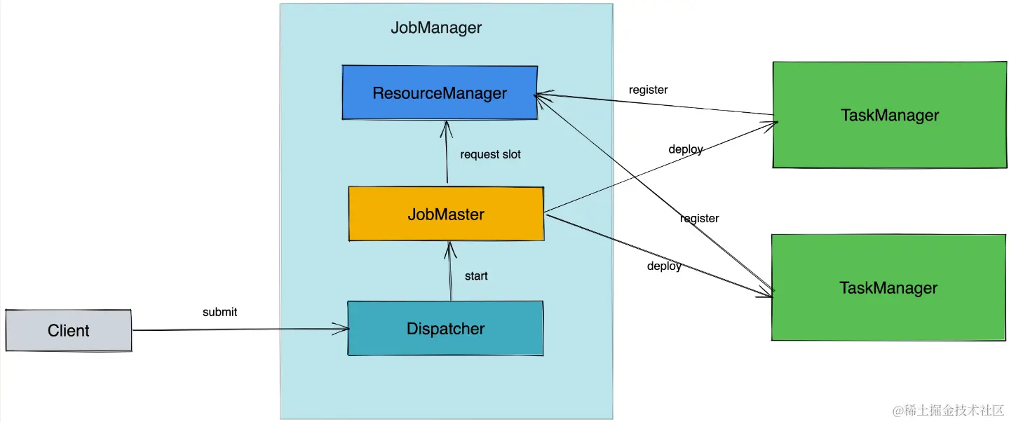 image-20220726194653102