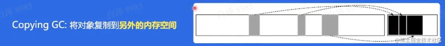 image-20220514111439699