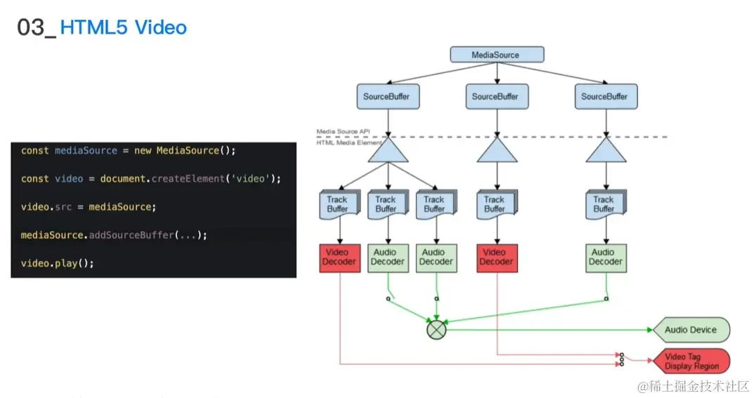 屏幕截图 2023-04-25 210029.jpg