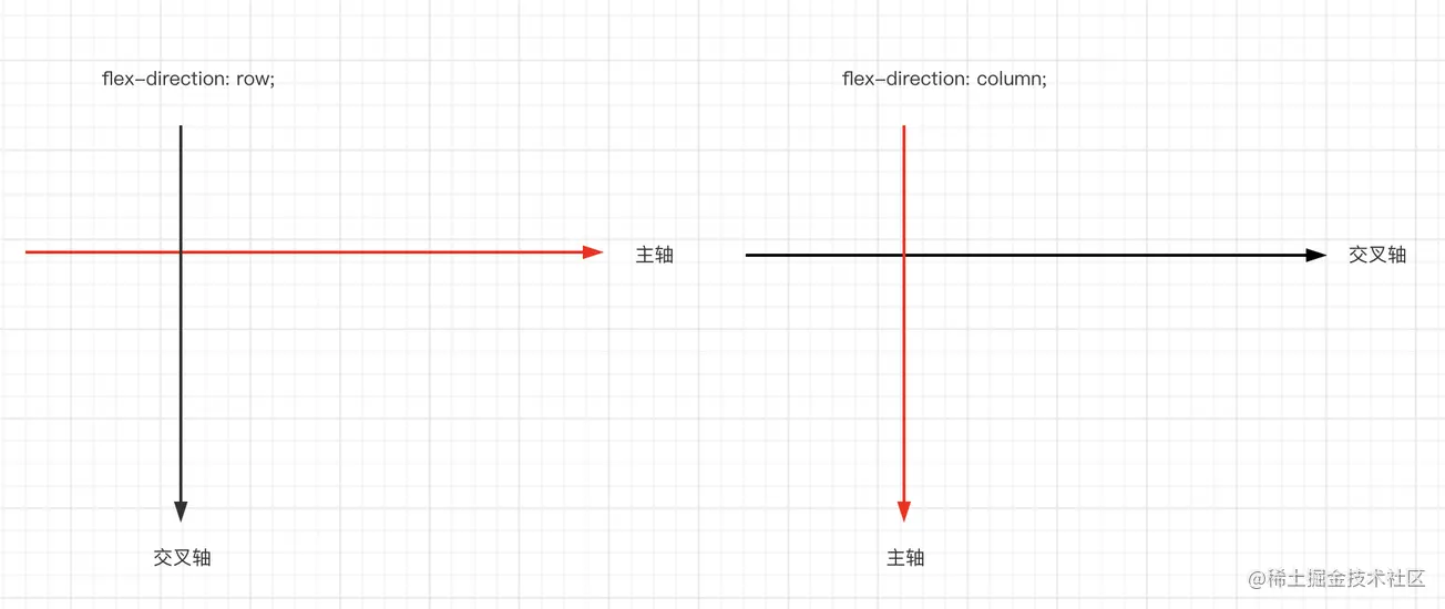 截屏2022-02-12 下午6.10.04.png