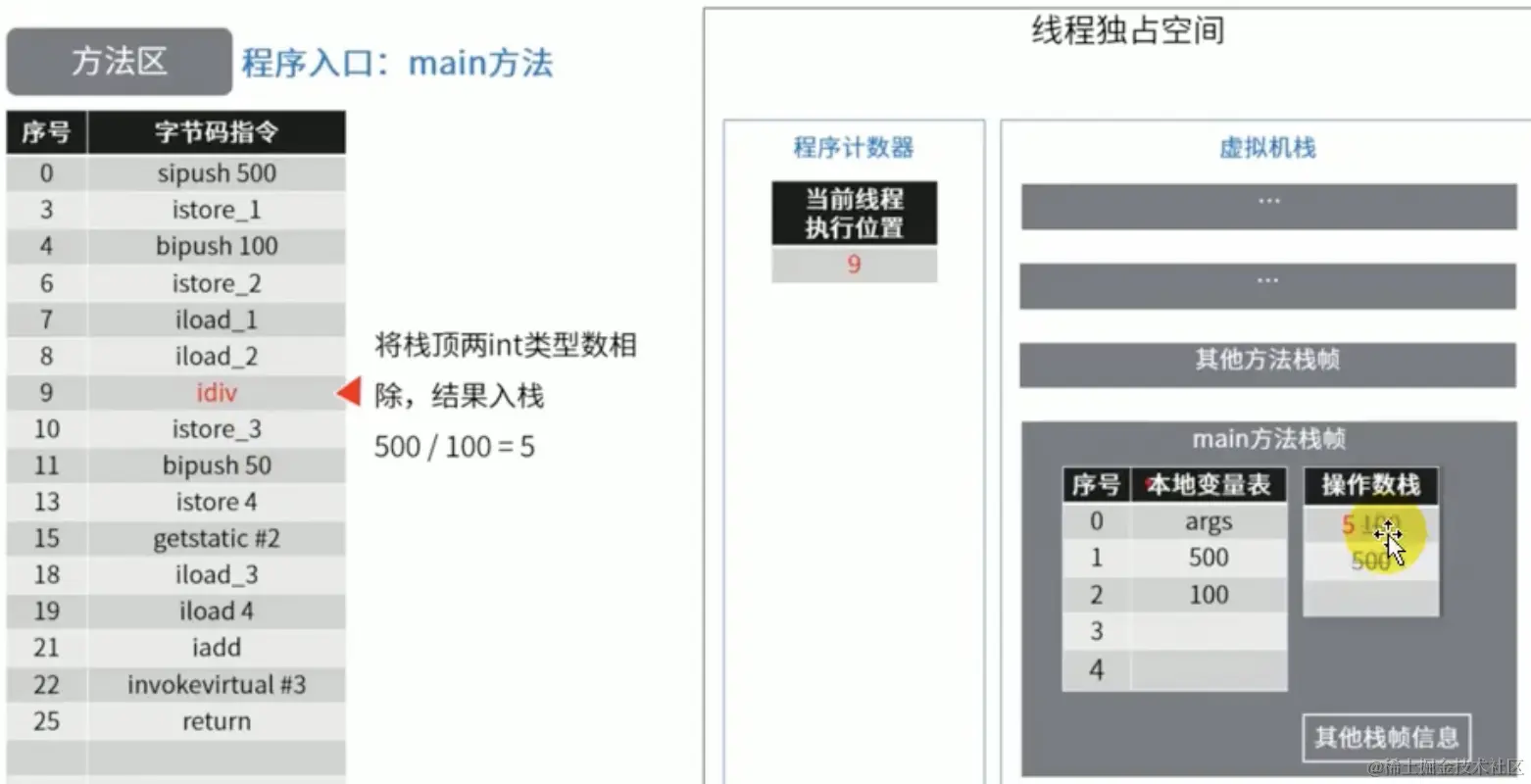 截屏2021-09-22下午2.44.15