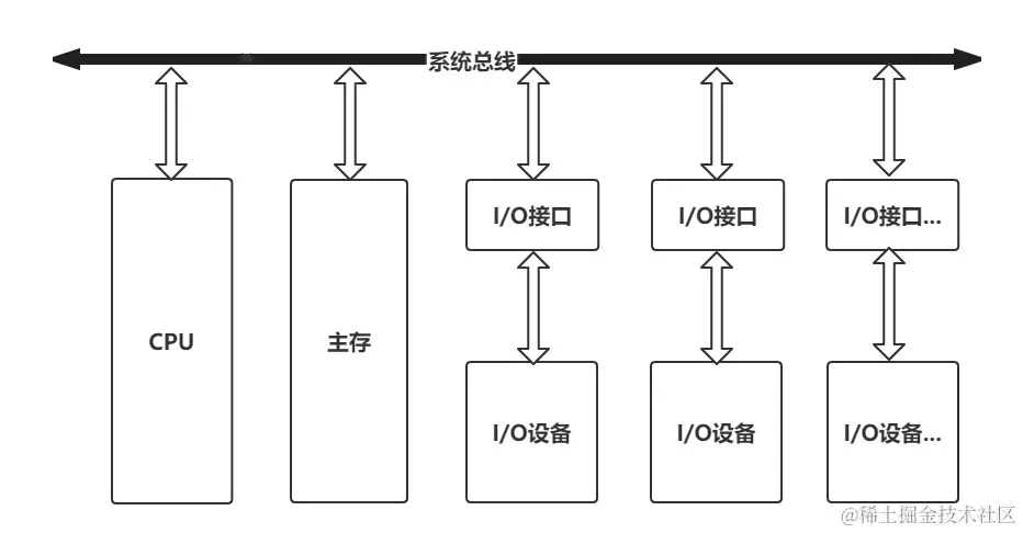 image-20240307191826286