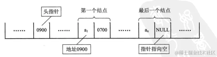 image-20211110150722595