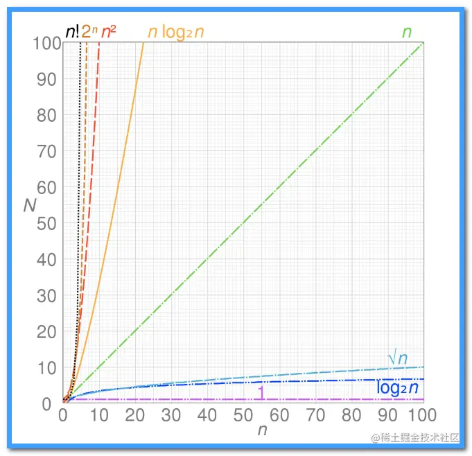 image-20210331104648598