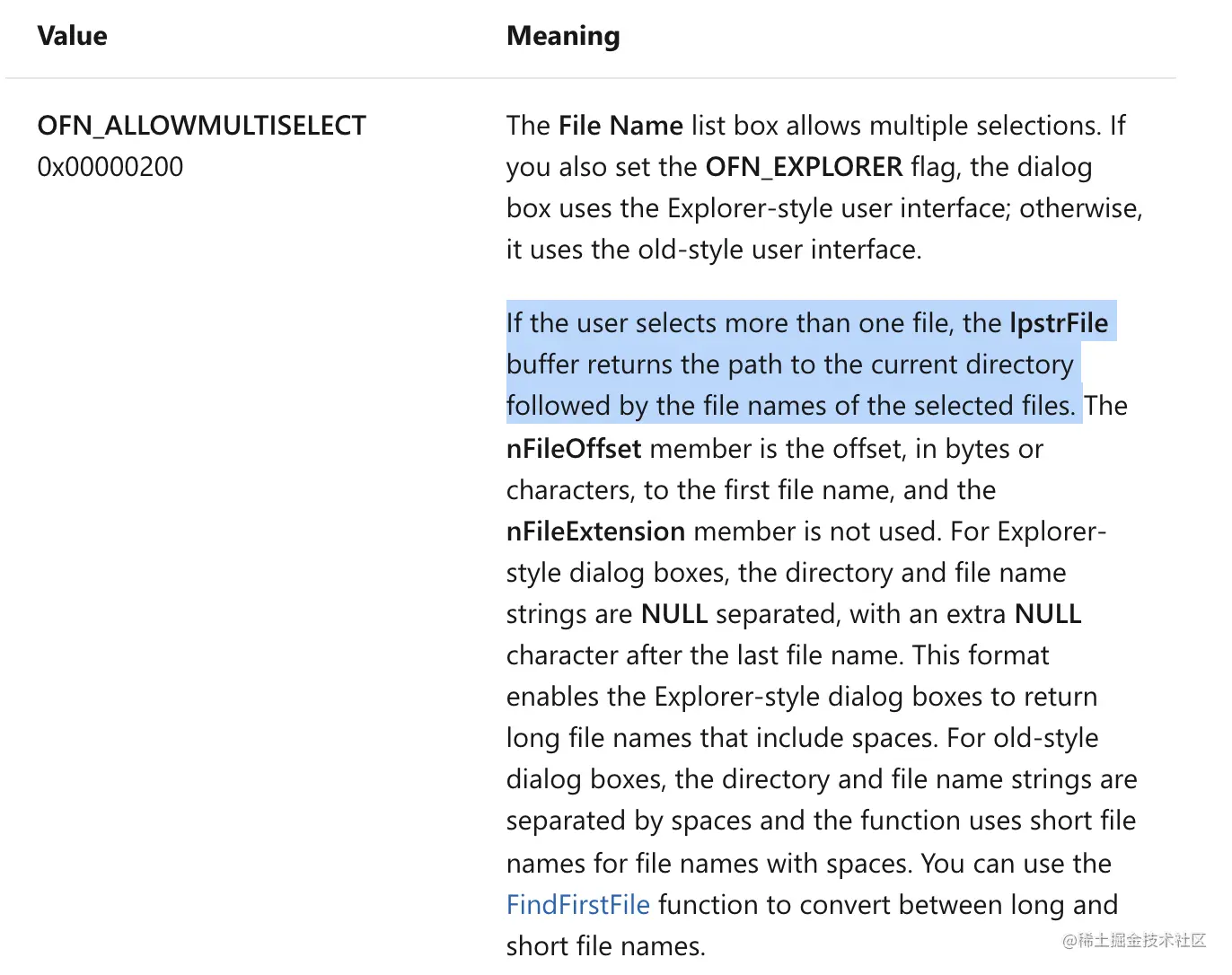 Microsoft-api