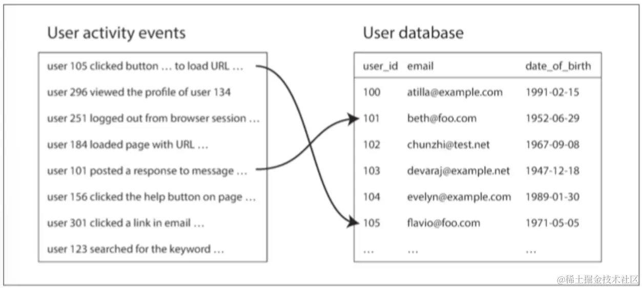 image-20240123190510848