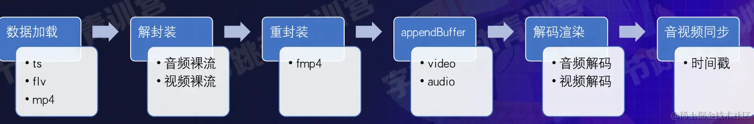 image-20220818103512409