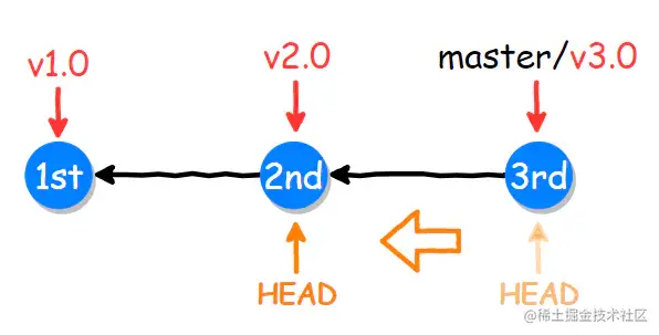 image-20200418162458123