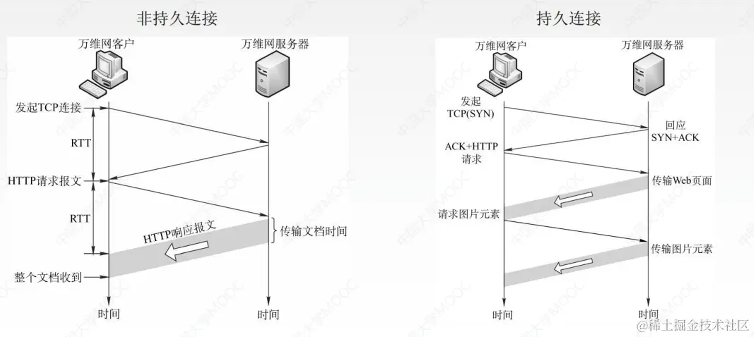 image-20220801151634186