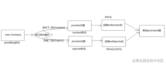 image-20210821161743871