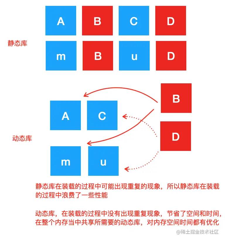 截屏2021-08-16 下午6.23.13.png