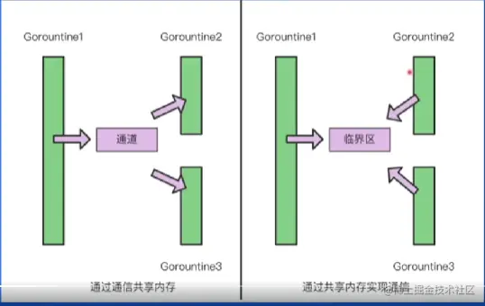 image-20230117153105635.png