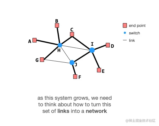 Pasted image 20211112031936.png