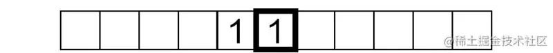 write 1 on new square