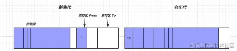 image-20220601193557791