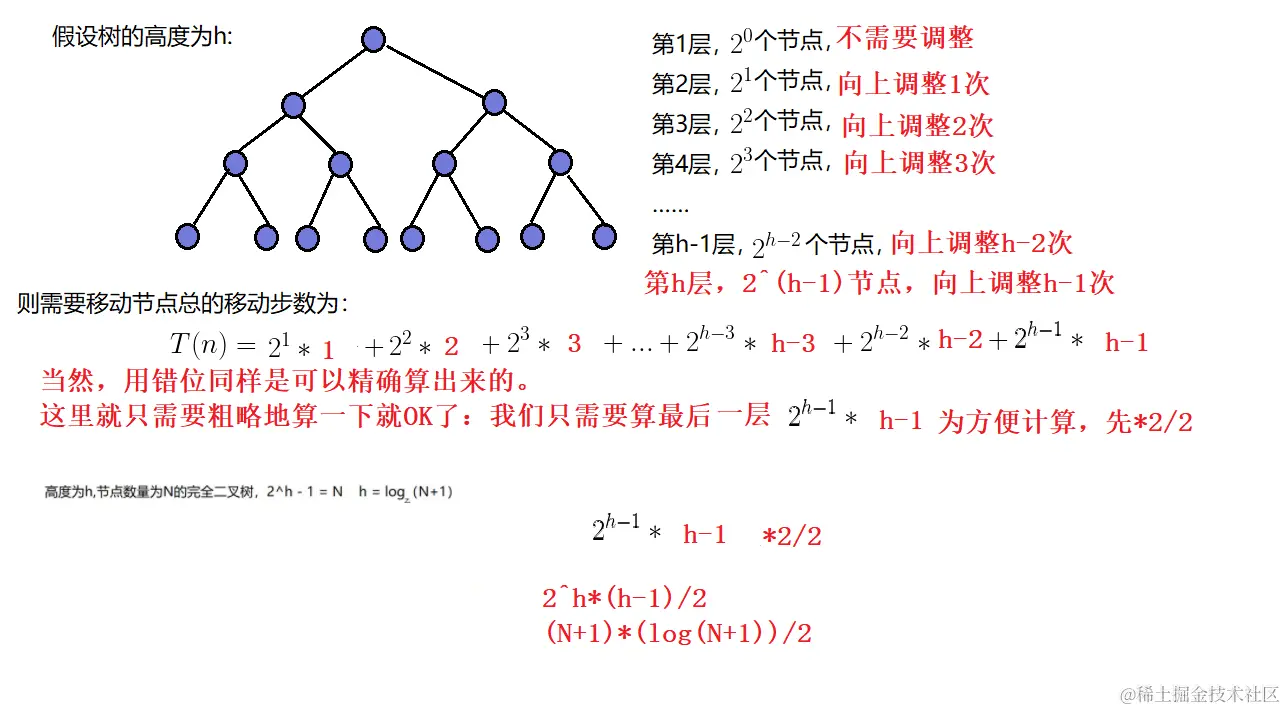 image-20220809234931329