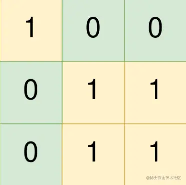 image-20220613230026822