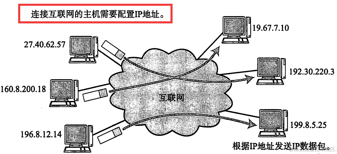 image-20240215181113220