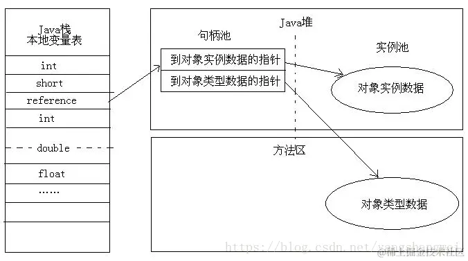 这里写图片描述