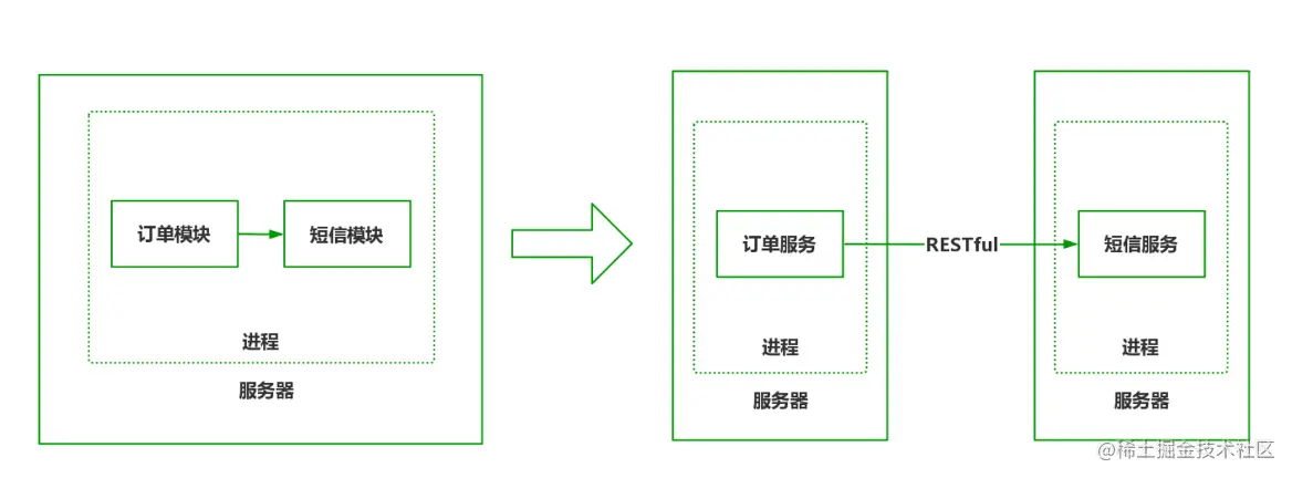 image-20230609102818132
