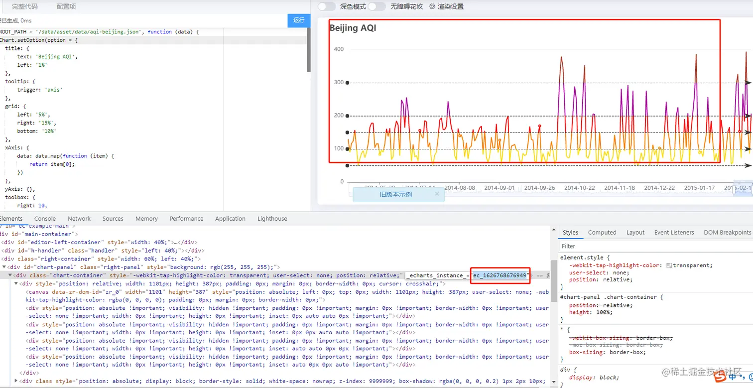 如何快速获取别人的echarts样式（抄echarts的option） 准备工作 先找个一个自己觉得不错的echart 掘金