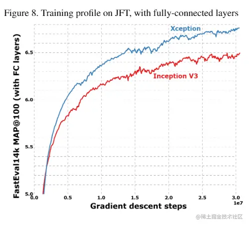 image-20220815093448726