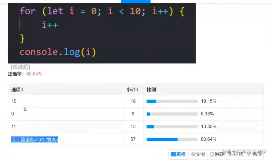 image-20220403102209647