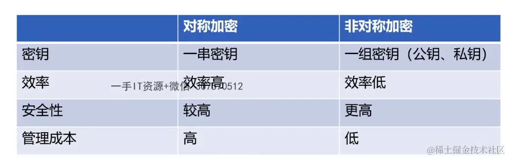 截屏2024-06-15 20.45.56.png