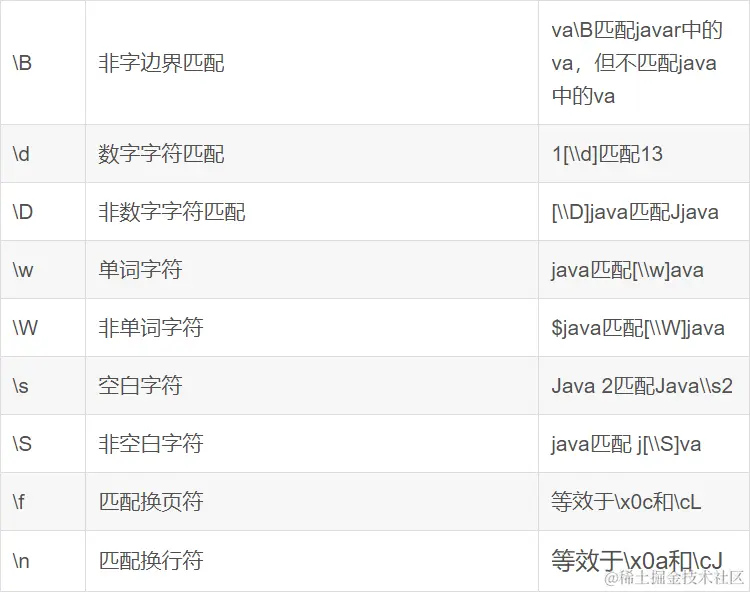 image-20230224234733895