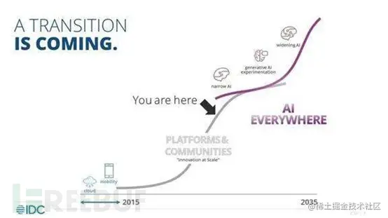 1690961953_64ca0821a8399d6e7e072.png!small?1690961954140