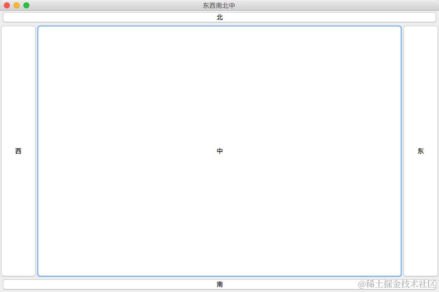 JavaGui东西南北中布局.png