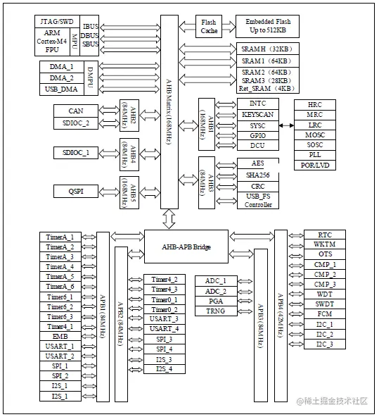 image-20220517221308550