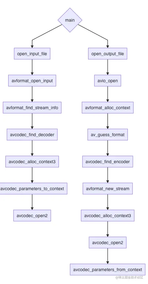 image-20201113172247319