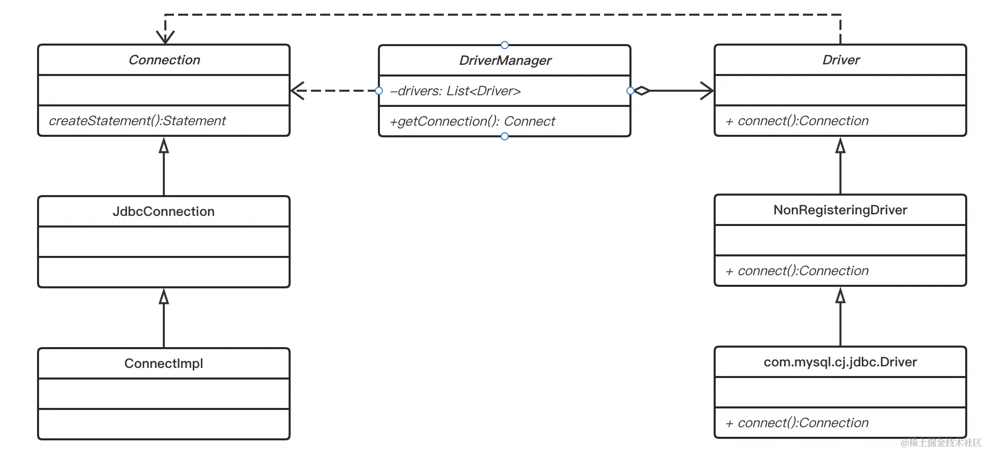 image-20230408111029114