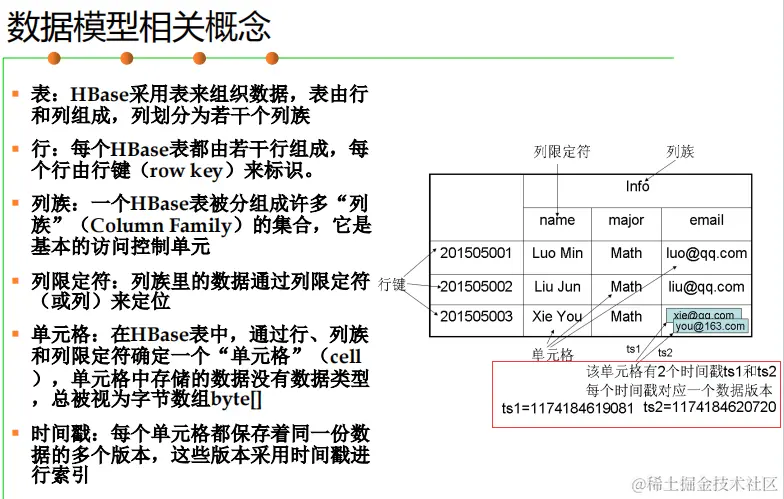 image-20240617210647790