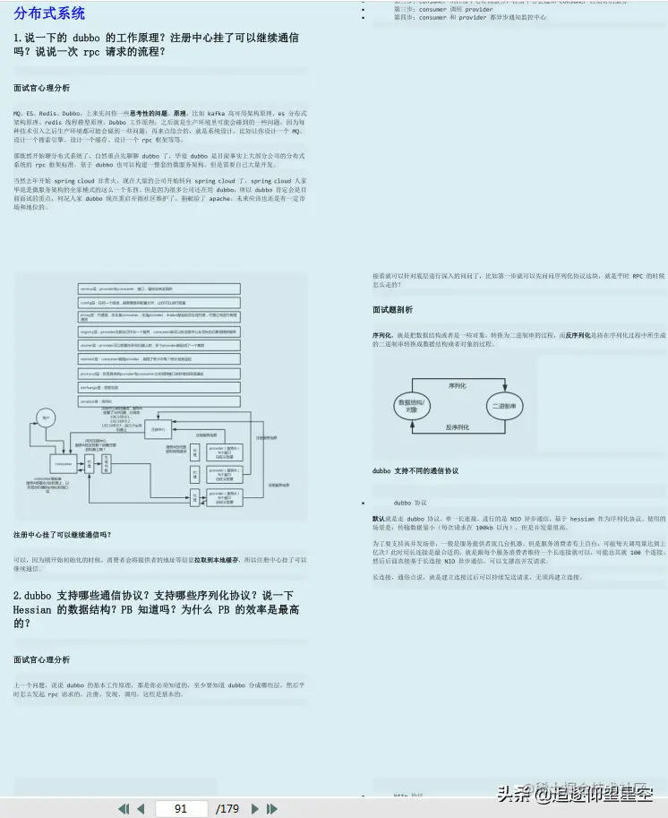 真香！180页100+题15W+字解析的《Java高级面试指南》，果断收下