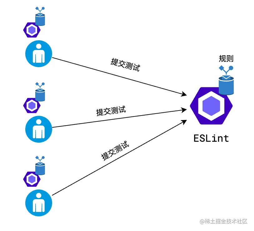 image-20211103163608481